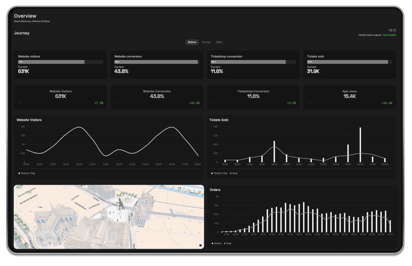 Woov Studio dashboard
